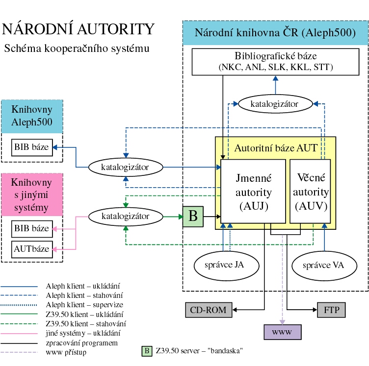 schema1c.jpg